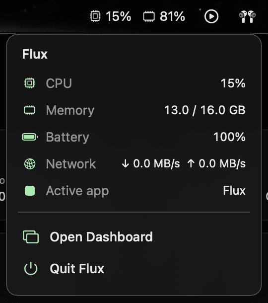 Flux menu bar panel showing CPU, memory, battery, network, and active app metrics.